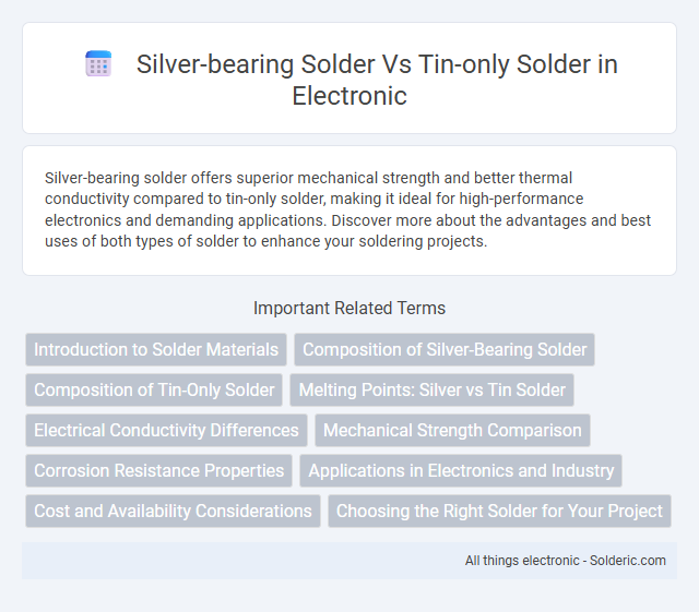 Tin-only solder vs silver-bearing solder - What is the difference?