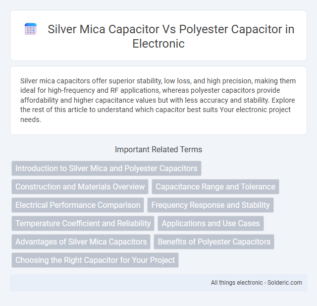 Polyester Capacitor vs Silver Mica Capacitor - What is the difference?