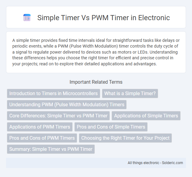 PWM timer vs Simple timer - What is the difference?