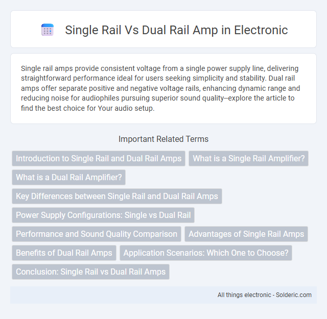 Dual Rail Amp vs Single Rail Amp - What is the difference?