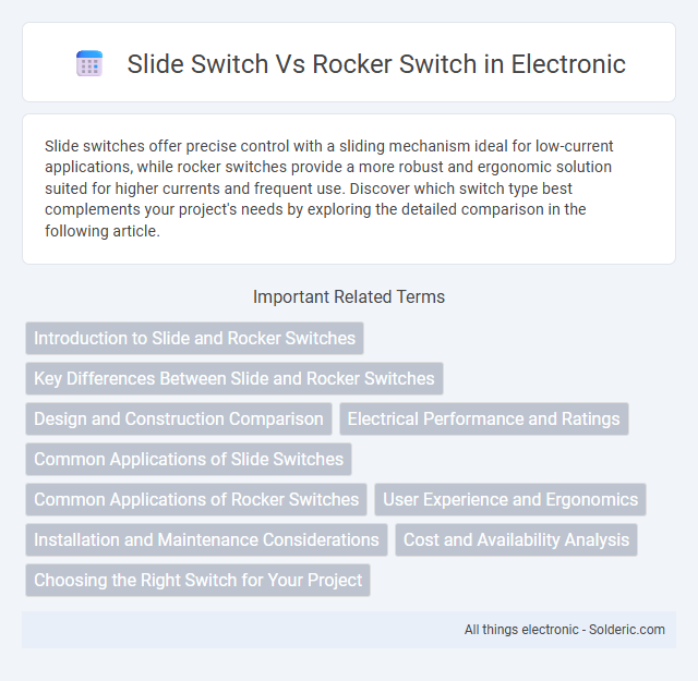 Rocker switch vs Slide switch - What is the difference?