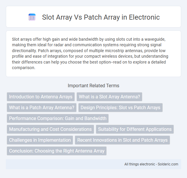 Patch Array vs Slot Array - What is the difference?