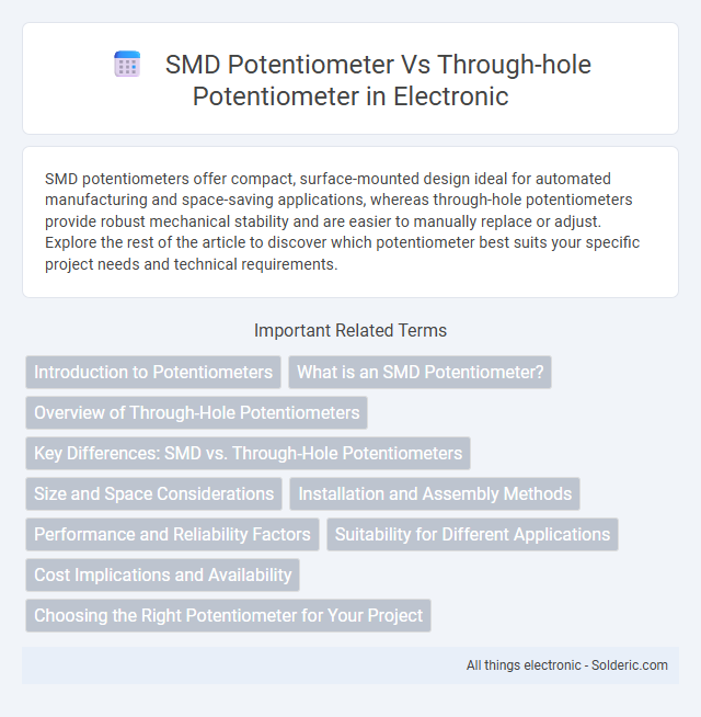 SMD Potentiometer vs Through-Hole Potentiometer - What is the difference?