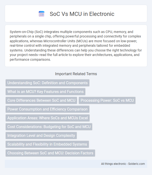 MCU vs SoC - What is the difference?