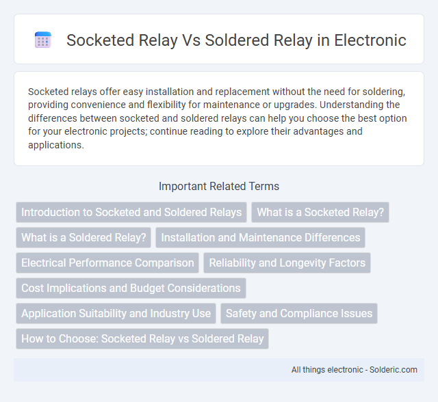 Soldered Relay vs Socketed Relay - What is the difference?