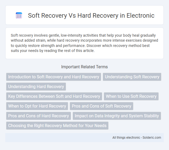 Hard Recovery vs Soft Recovery - What is the difference?