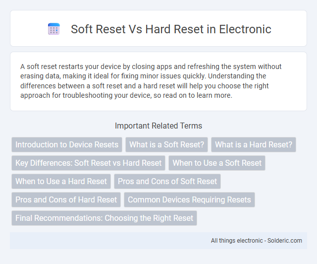 Hard reset vs Soft reset - What is the difference?