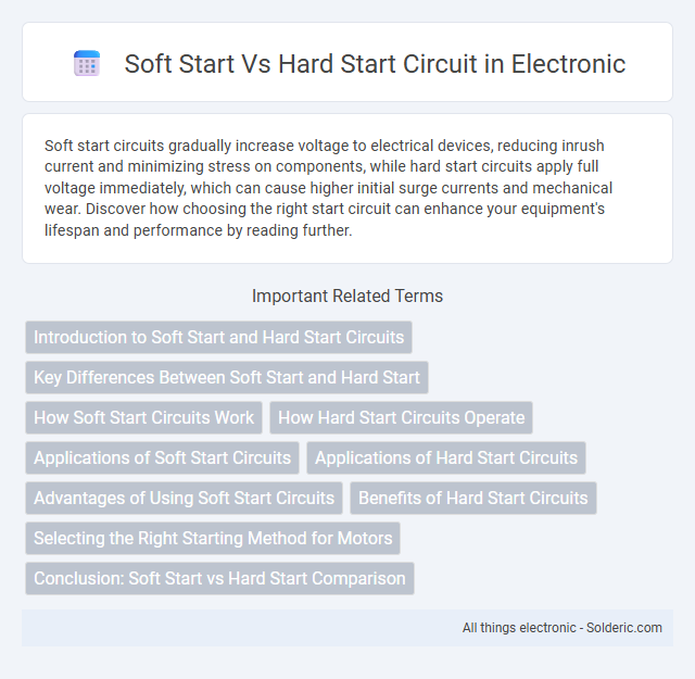 Hard Start vs Soft Start Circuit - What is the difference?