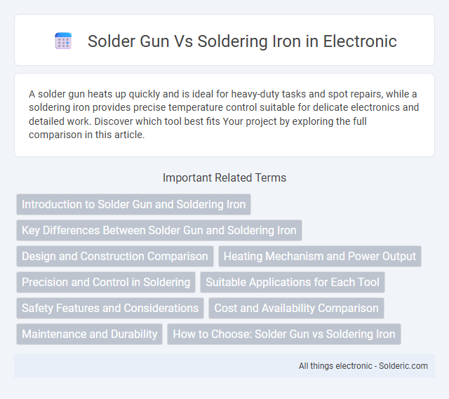 Solder gun vs Soldering iron - What is the difference?