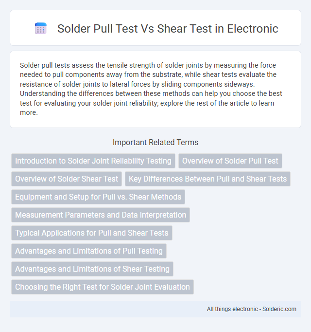 Shear Test vs Solder Pull Test - What is the difference?