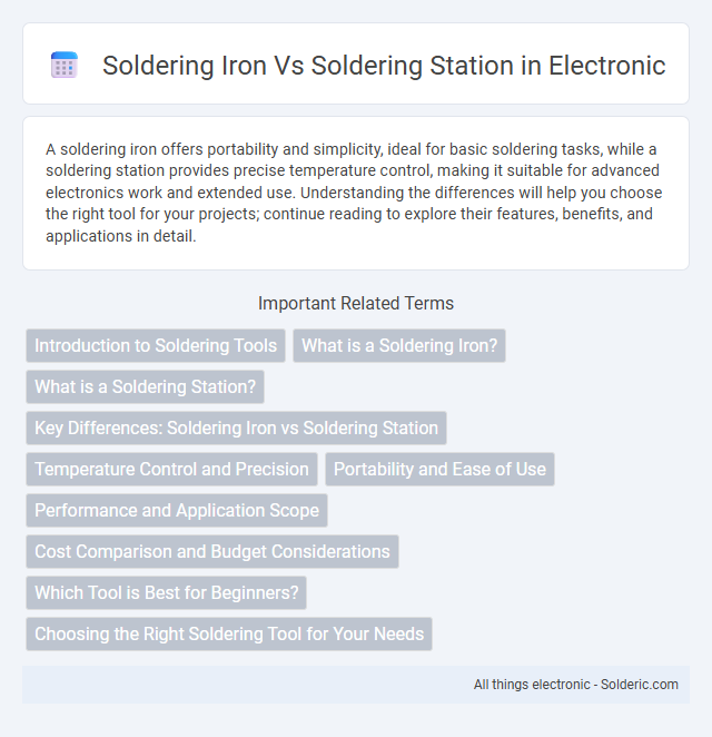 Soldering Iron vs Soldering Station - What is the difference?