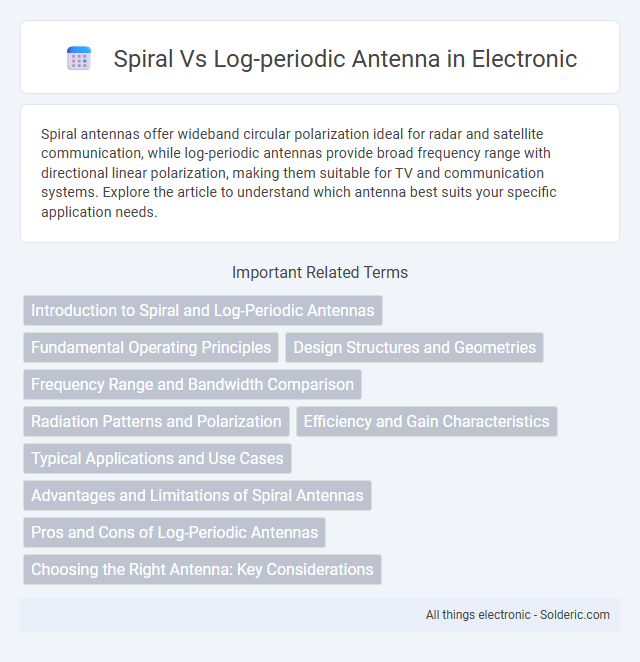 Log-Periodic Antenna vs Spiral Antenna - What is the difference?