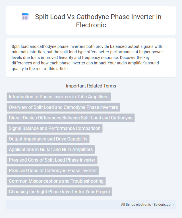 Cathodyne Phase Inverter vs Split Load - What is the difference?