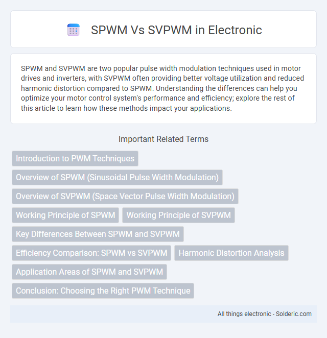 SVPWM vs SPWM - What is the difference?