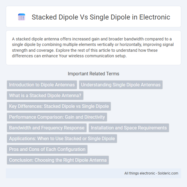 Single Dipole vs Stacked Dipole - What is the difference?