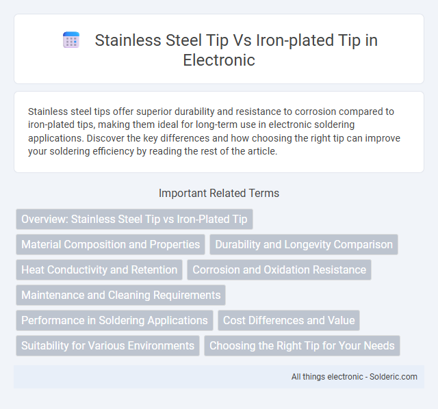 Iron-plated tip vs stainless steel tip - What is the difference?