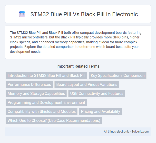 Black Pill vs STM32 Blue Pill - What is the difference?