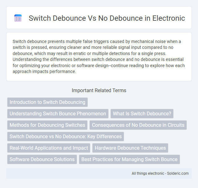 No debounce vs switch debounce - What is the difference?