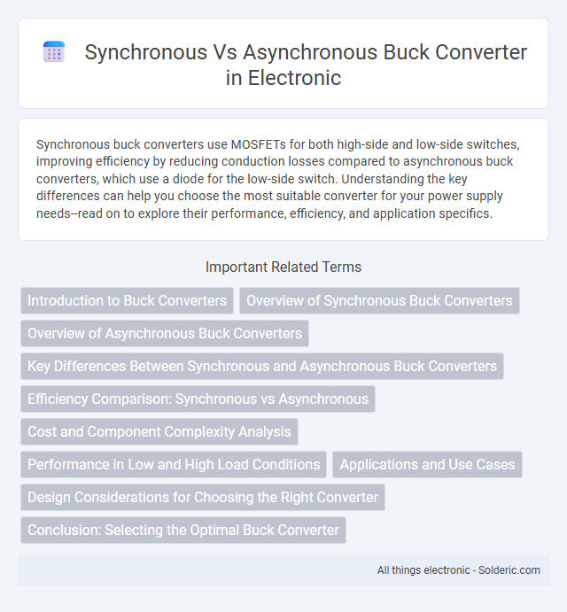 Asynchronous vs Synchronous Buck Converter - What is the difference?