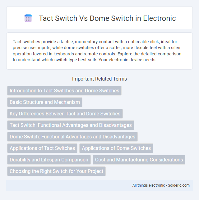 Dome switch vs Tact switch - What is the difference?