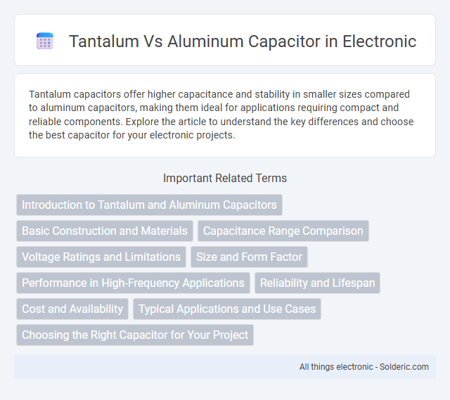 Aluminum vs Tantalum Capacitor - What is the difference?