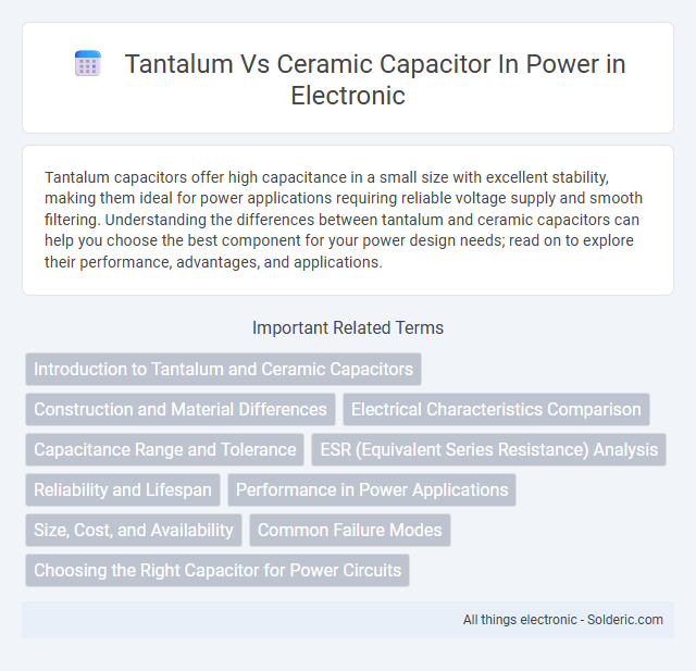 Ceramic Capacitor vs Tantalum in Power - What is the difference?