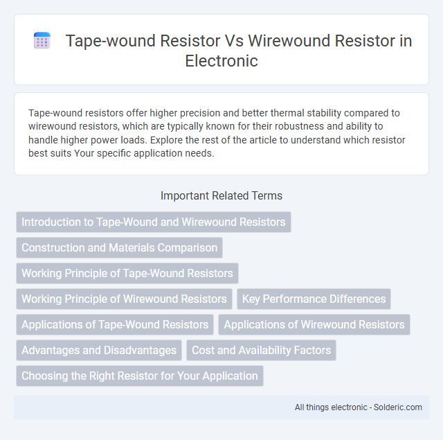 Title: Tape-wound resistor vs Wirewound resistor - What is the difference?