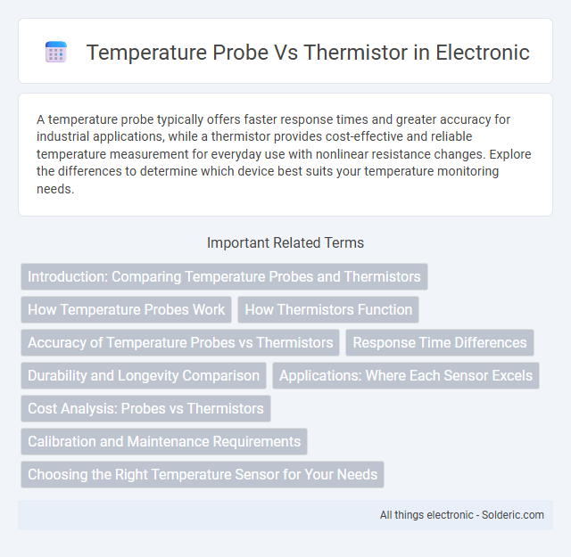 Temperature Probe vs Thermistor - What is the difference?