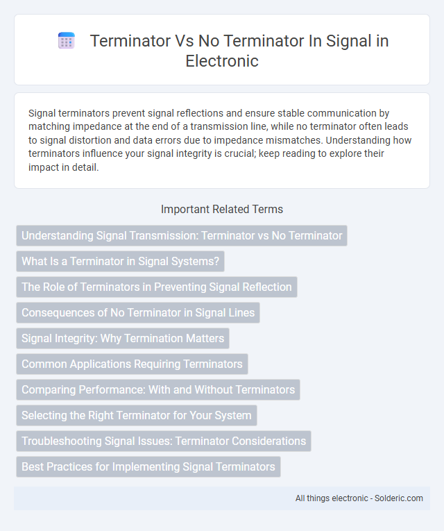 No Terminator vs Terminator in Signal - What is the difference?