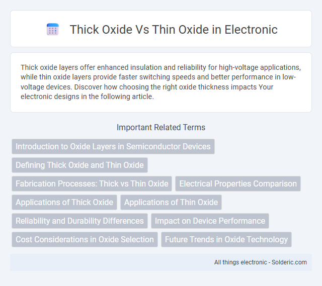 Thin Oxide vs Thick Oxide - What is the difference?