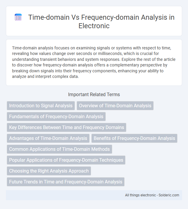 Frequency-domain vs time-domain analysis - What is the difference?