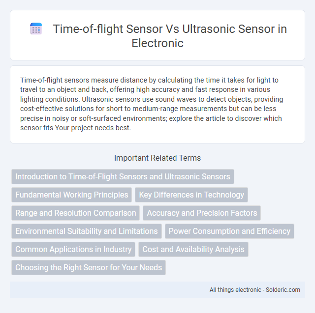 Time-of-Flight Sensor vs Ultrasonic Sensor - What is the difference?