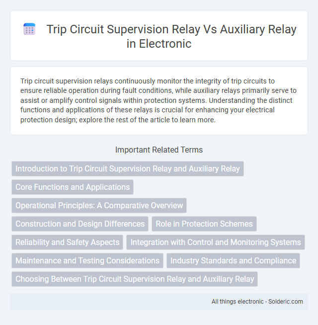 Auxiliary Relay vs Trip Circuit Supervision Relay - What is the difference?