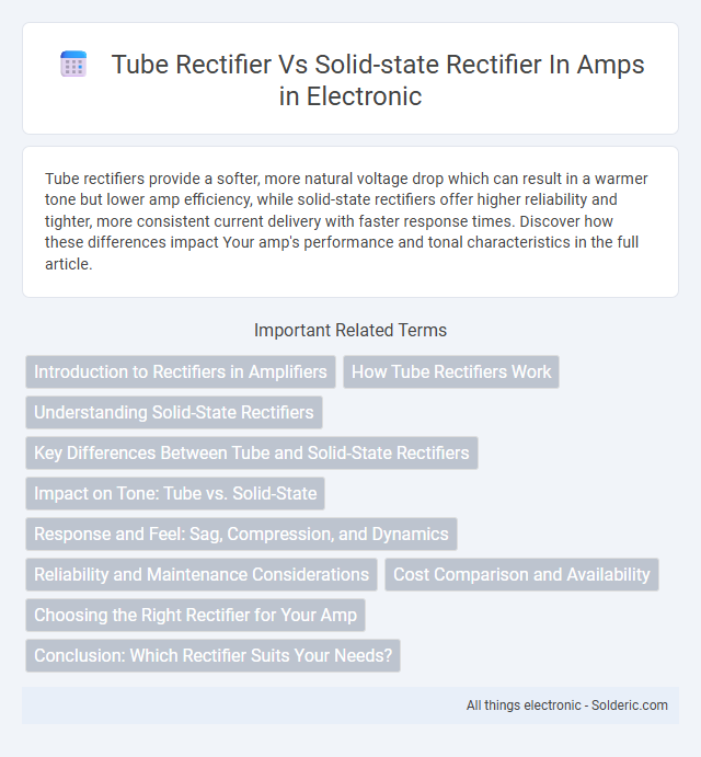 Solid-state rectifier vs tube rectifier in amps - What is the difference?