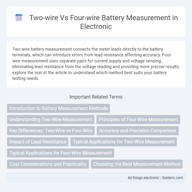 Four-wire vs Two-wire Battery Measurement - What is the difference?