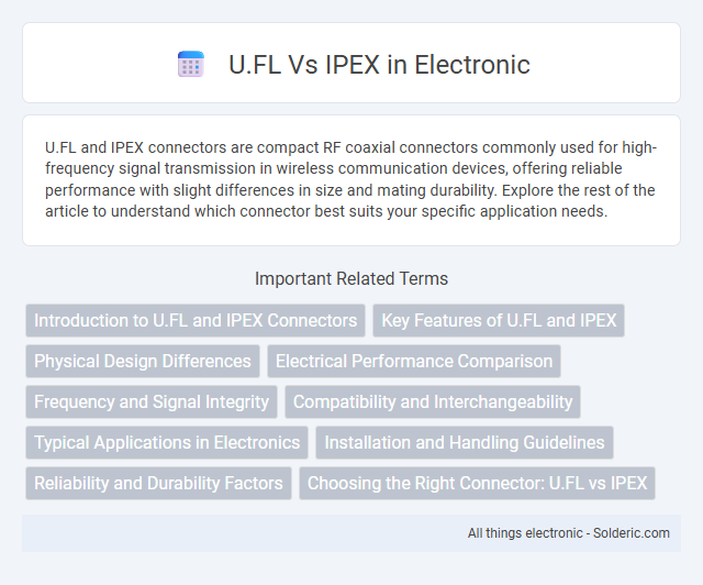 IPEX vs U.FL - What is the difference?