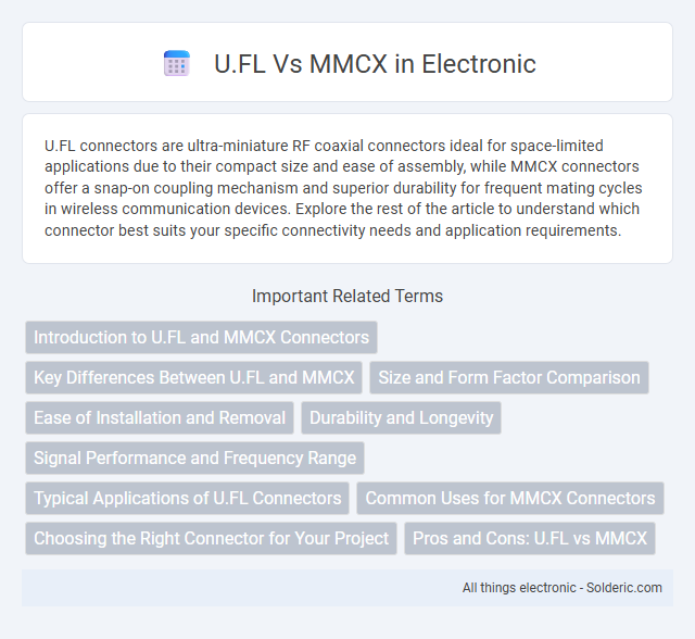 MMCX vs U.FL - What is the difference?