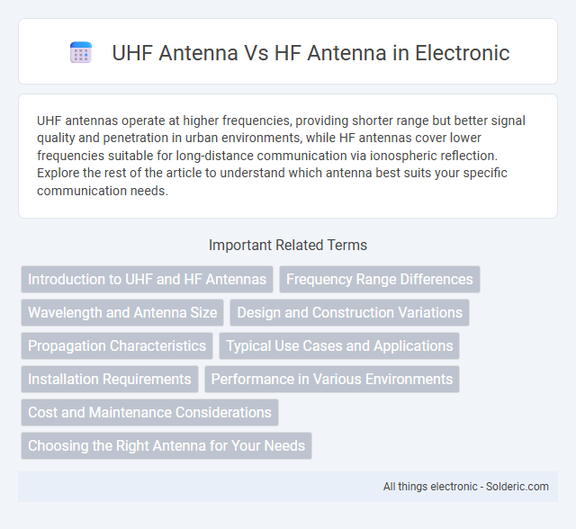 HF antenna vs UHF antenna - What is the difference?