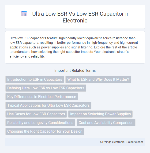 Low ESR capacitor vs Ultra low ESR capacitor - What is the difference?