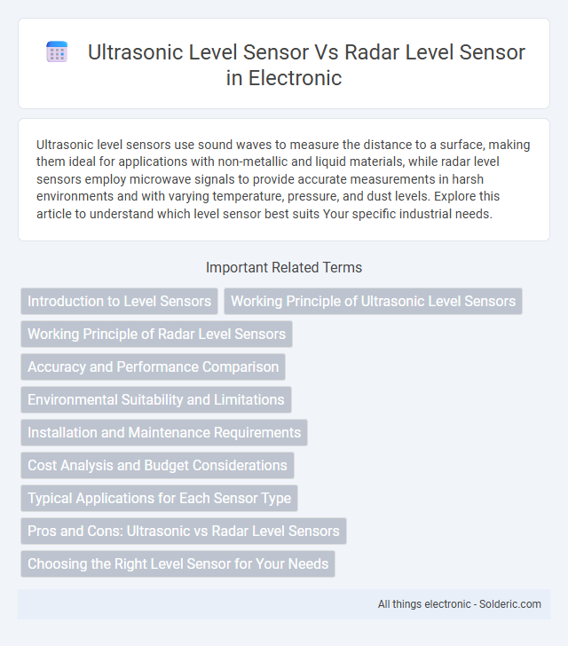 Radar level sensor vs ultrasonic level sensor - What is the difference?