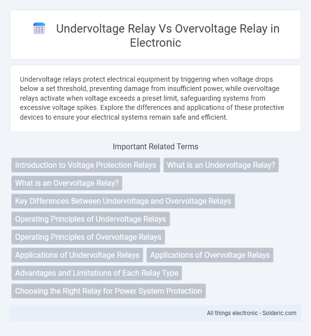 Overvoltage Relay vs Undervoltage Relay - What is the difference?