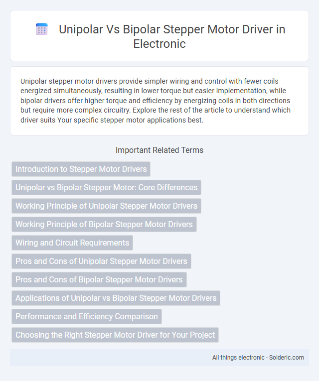 Bipolar vs Unipolar Stepper Motor Driver - What is the difference?