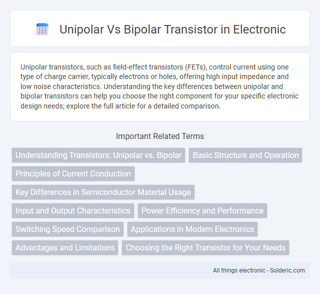 Bipolar vs Unipolar transistor - What is the difference?