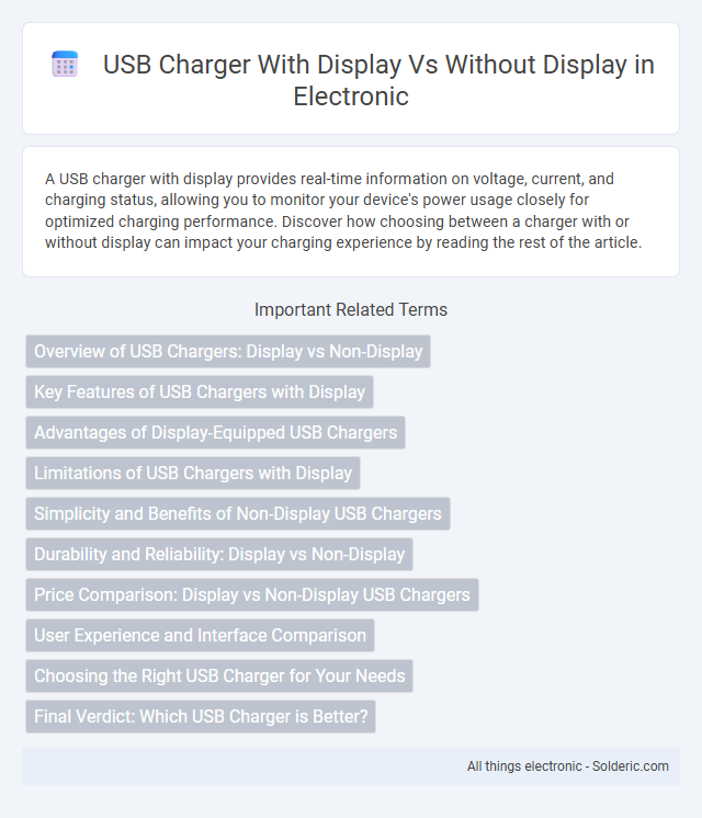 USB Charger with Display vs Without Display - What is the difference?