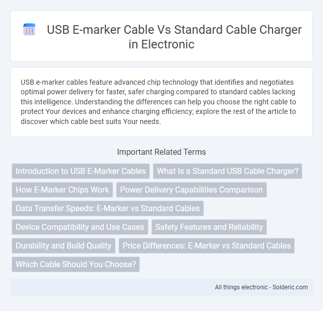 Standard Cable Charger vs USB E-Marker Cable - What is the difference?