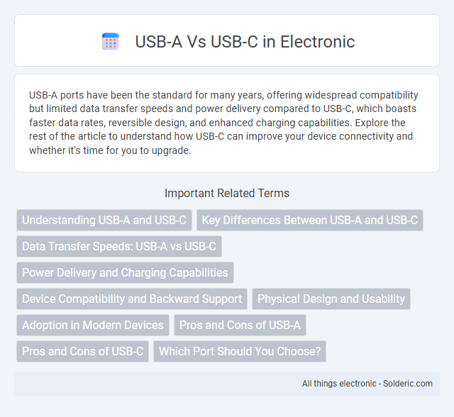 USB-A vs USB-C - What is the difference?