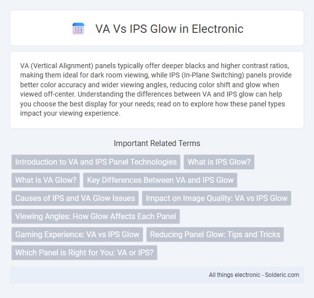 IPS Glow vs VA - What is the difference?