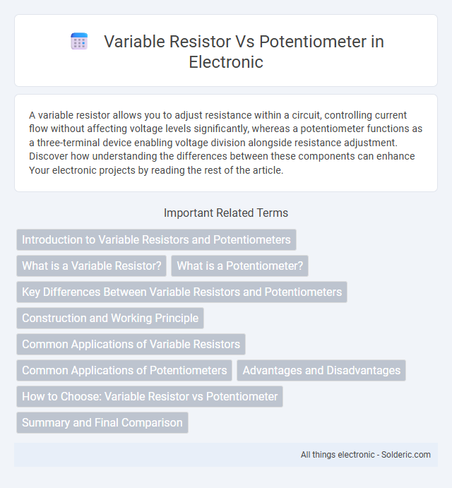 Potentiometer vs Variable Resistor - What is the difference?