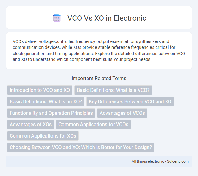 Title: XO vs VCO - What is the difference?
