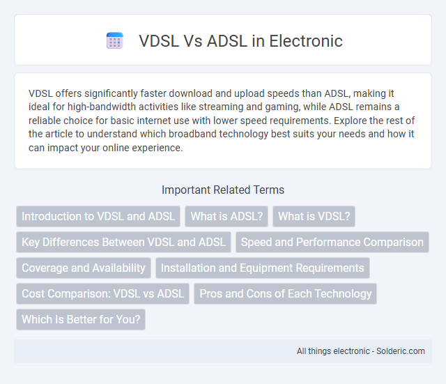 ADSL vs VDSL - What is the difference?